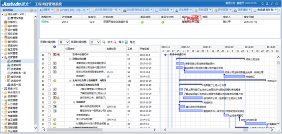 基建工程项目管理分析：北京林业大学-5.png