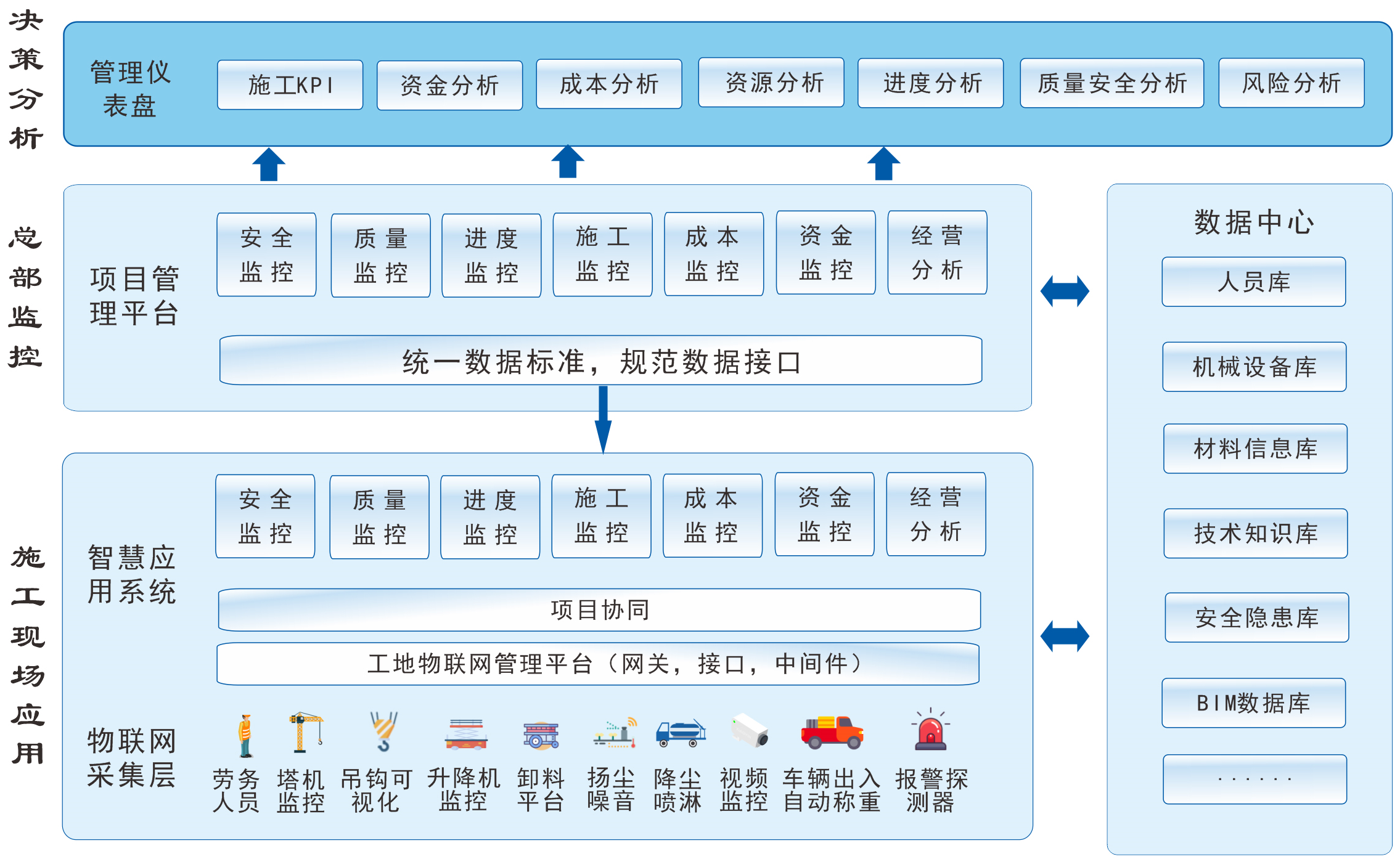 建文施工版PM.png