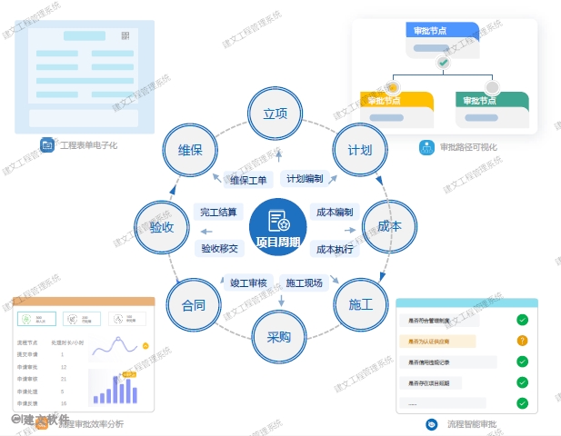 建文工程项目管理软件系统.png