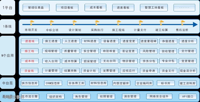 建文1+N.png