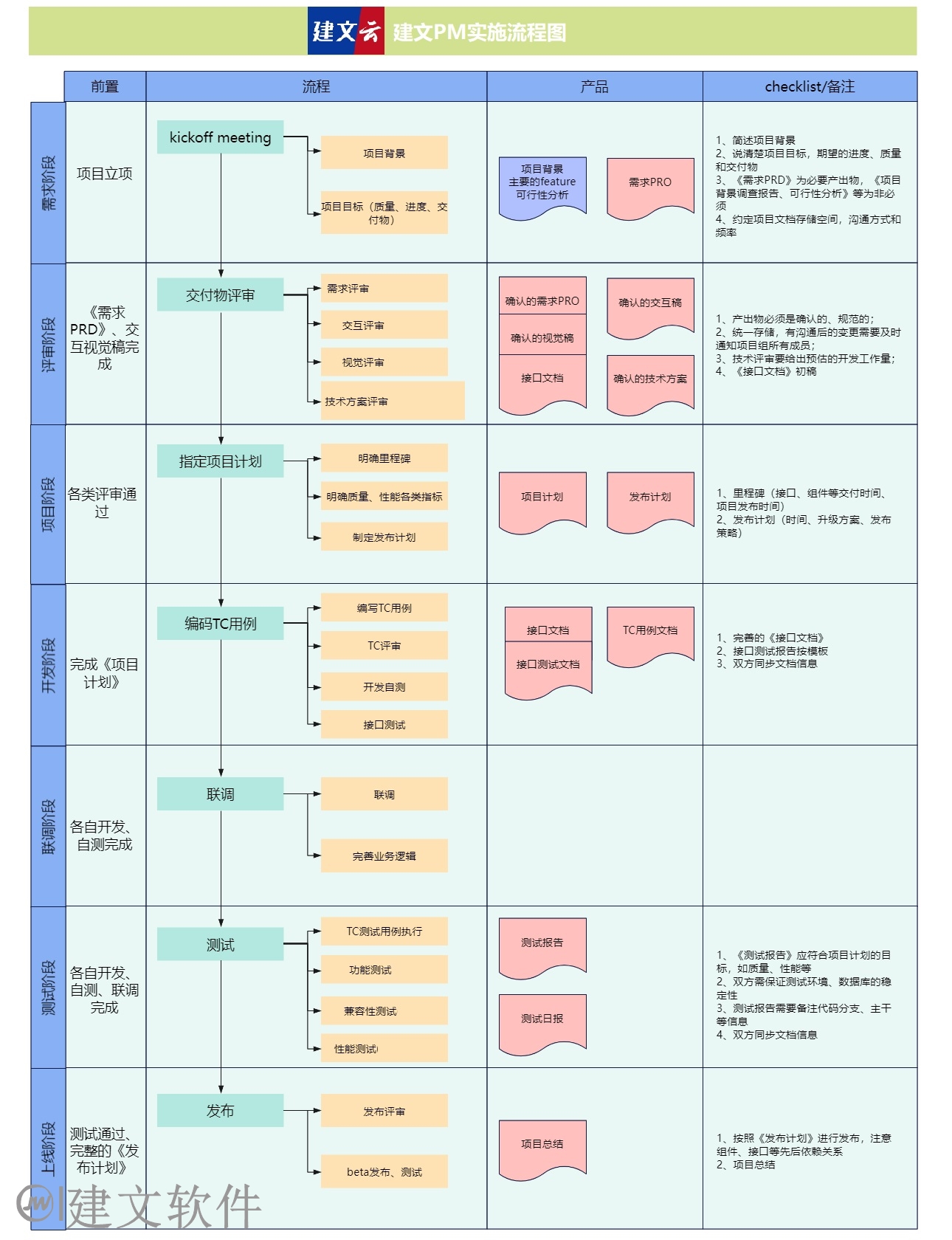 实施流程图.jpg