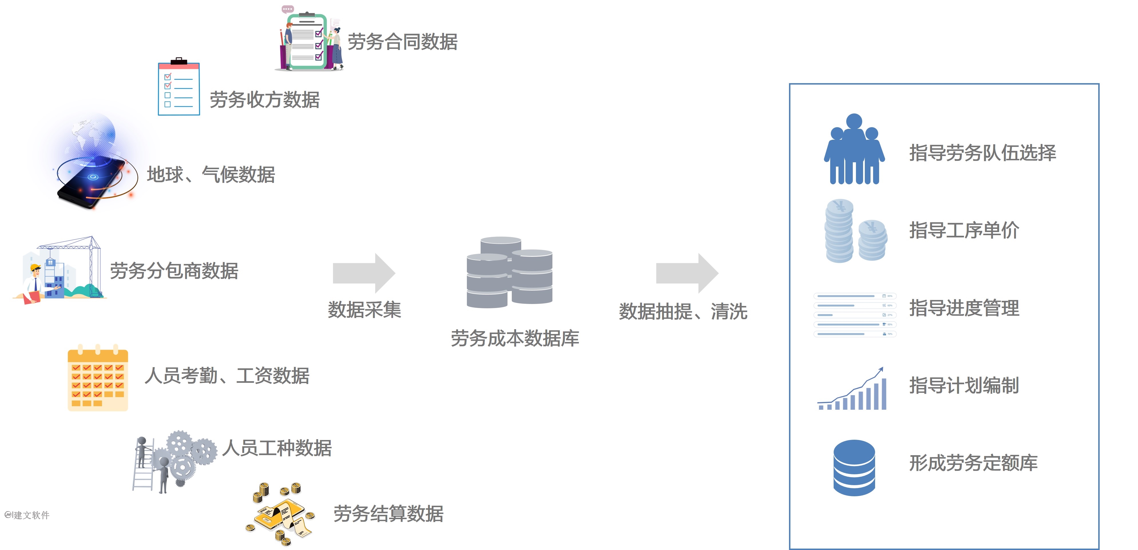 劳务管理.jpg