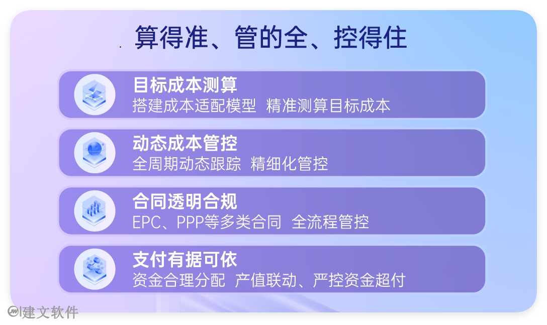 建文工程项目成本管理软件.png