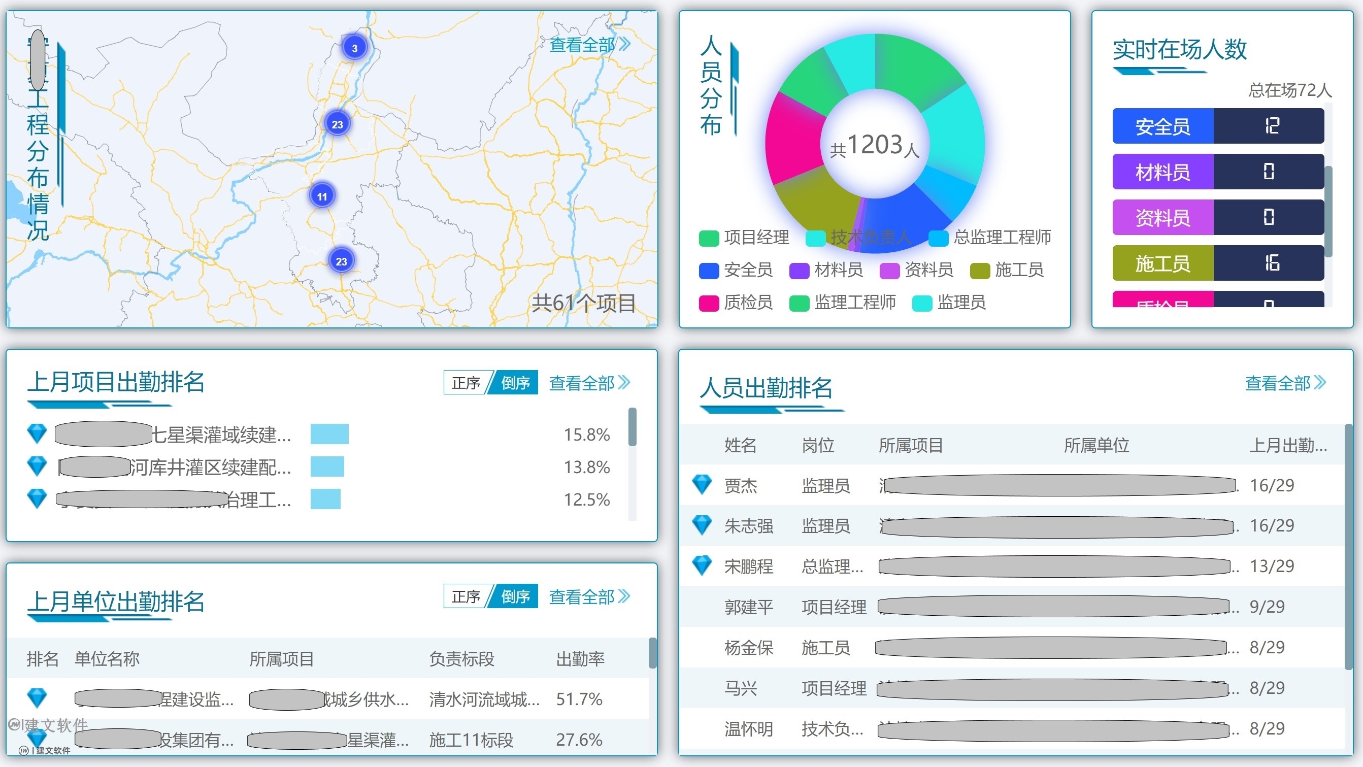建文水利工程管理软件.jpg 建文水利工程管理软件.jpg