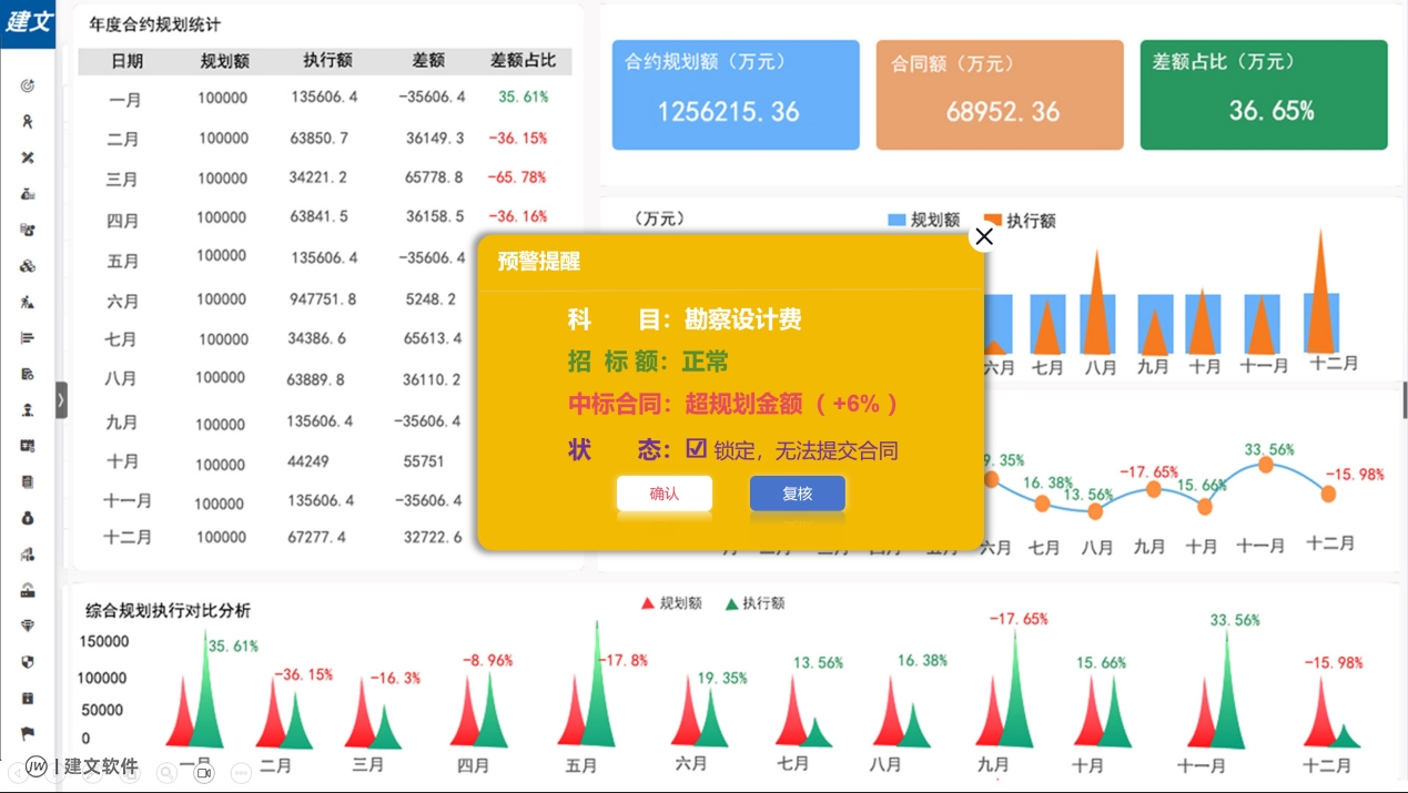 合约规划AI预警.png