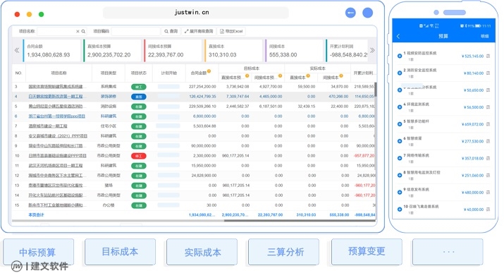 成本预算管理.jpg 成本预算管理.jpg