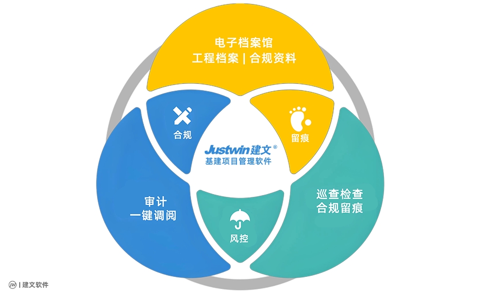 合规档案 (1).png