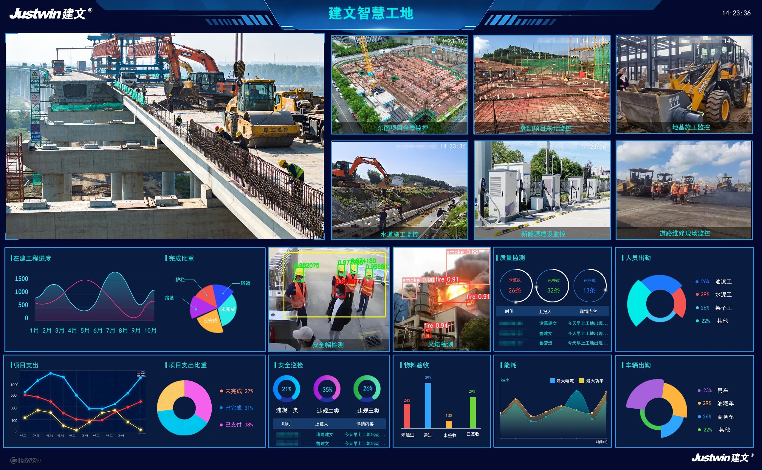 智慧工地路桥版.jpg