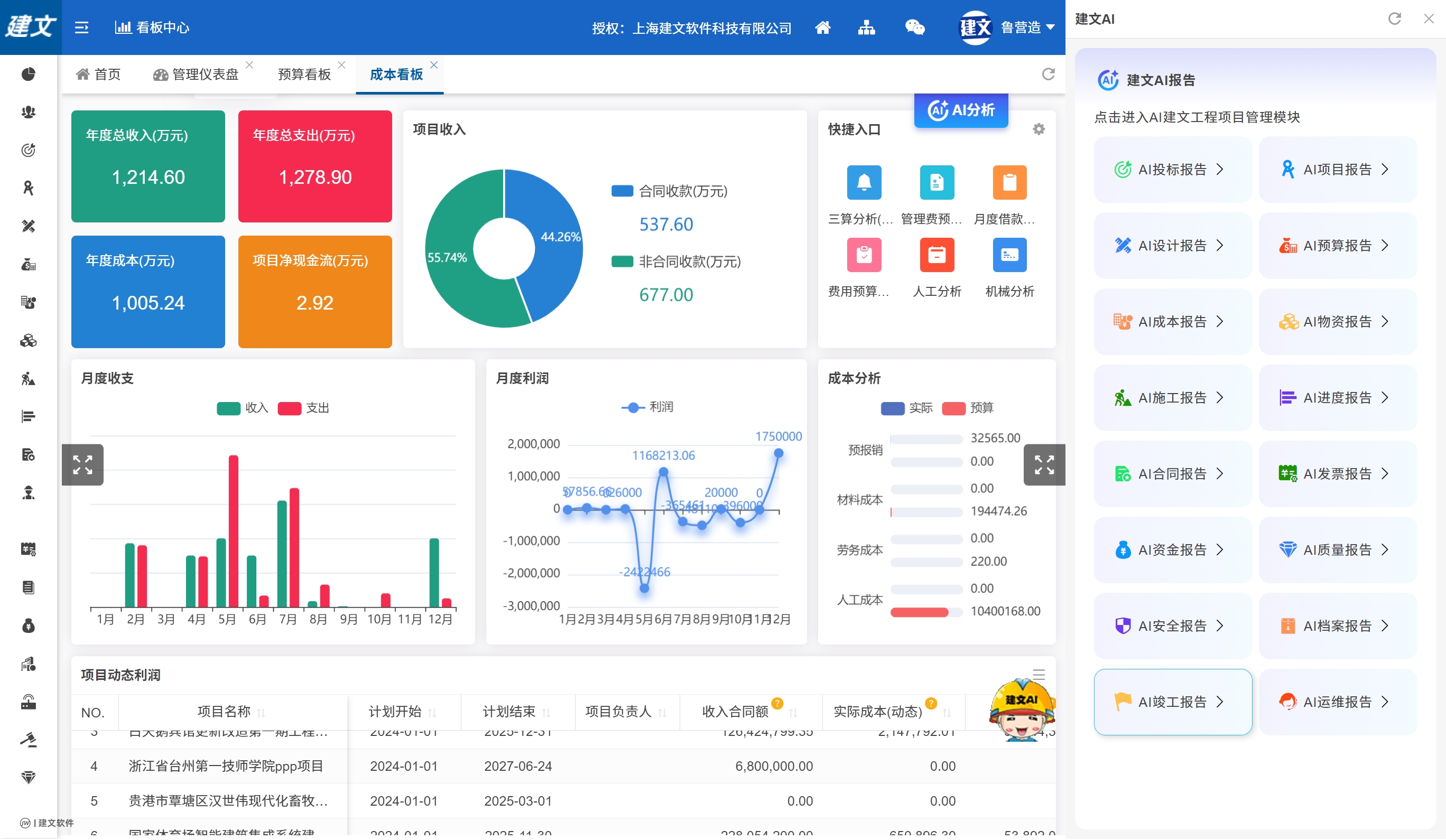 成本AI看板all.png