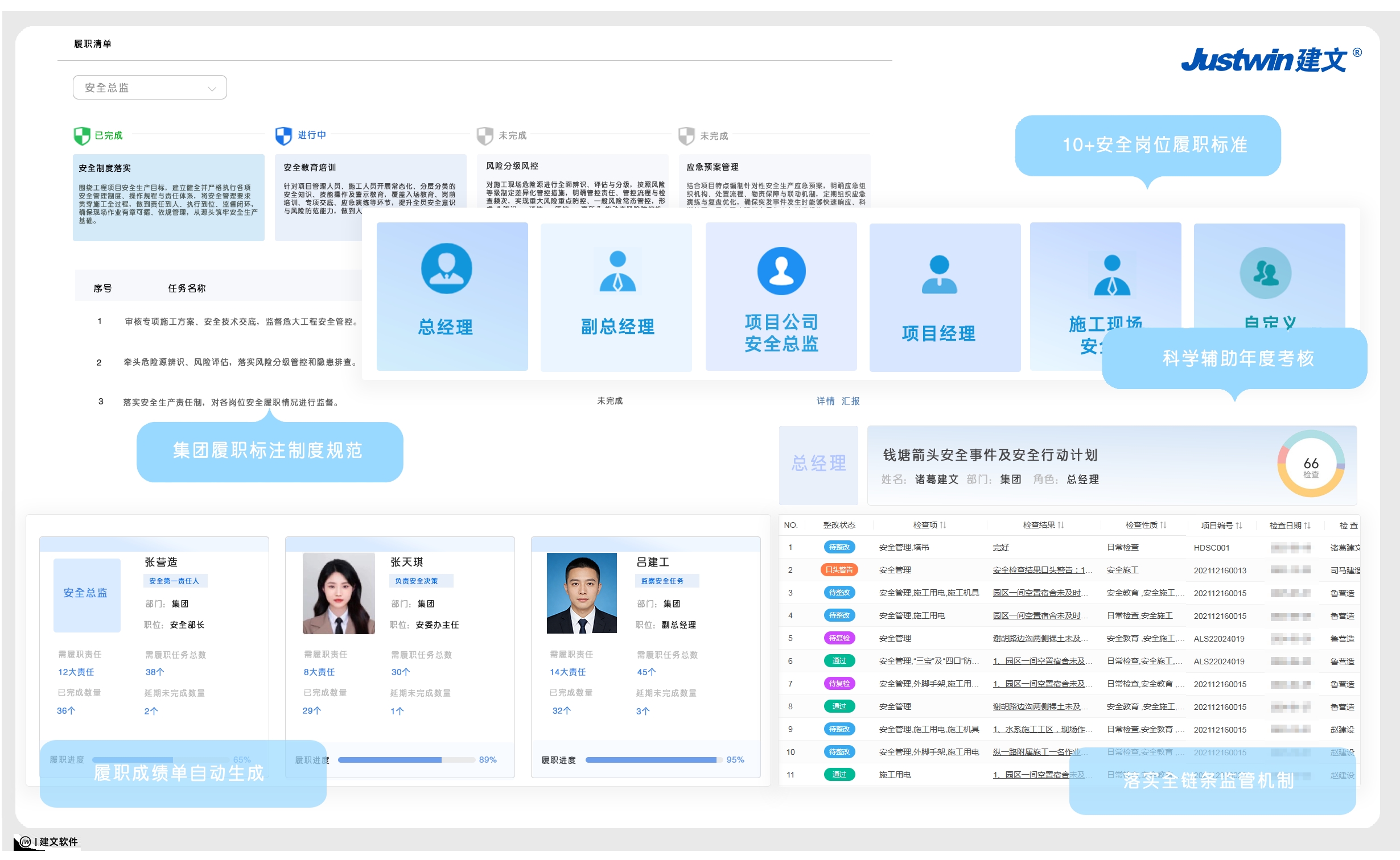 履职清单 (1).png