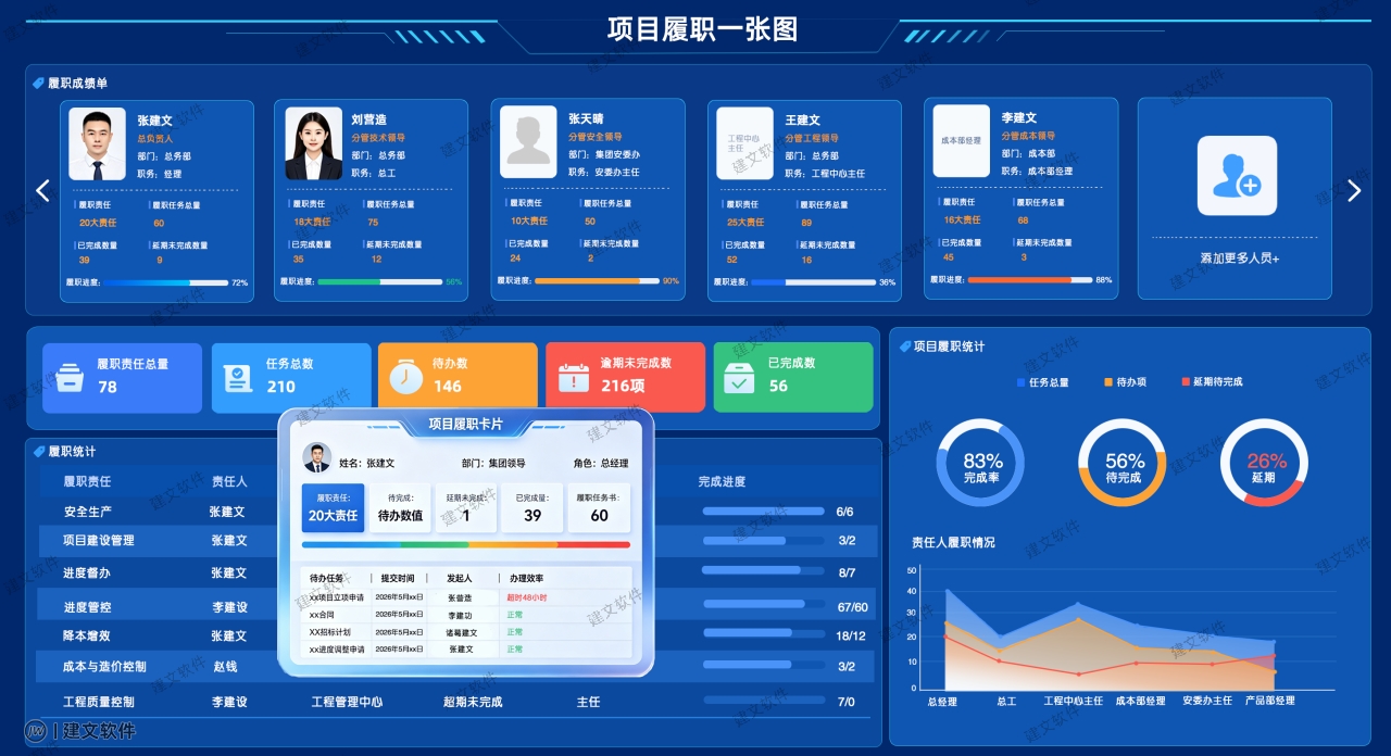 履职一张图（水印）.png