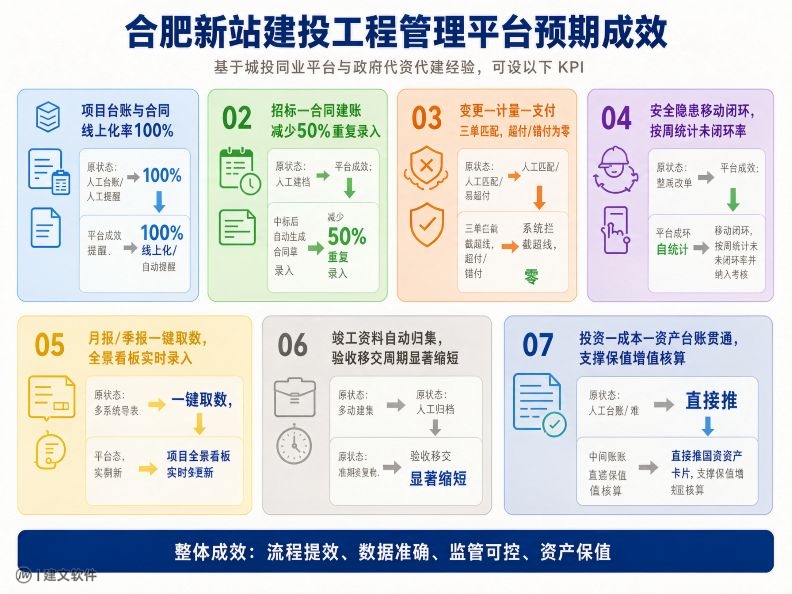 预期成效.jpg